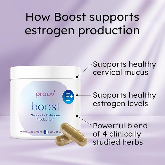 Proov - Boost Supplement for Women - Promotes Estrogen Production - Fertility & Menopausal Support for Women - Hormonal Balance - Evening Primrose Oil Red Clover, Dong Quai, Black Cohosh - 30 Capsules