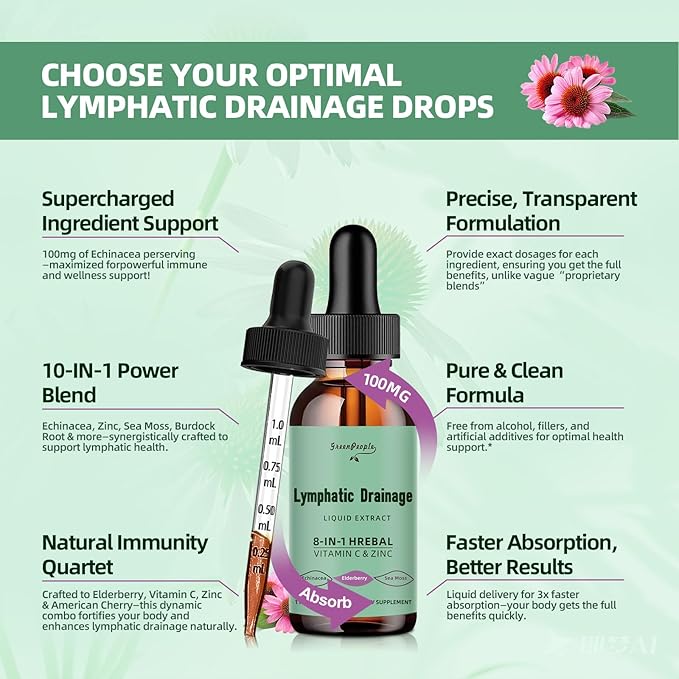 Liposomal Lymphatic Drainage Supplements - 10-in-1 Vegan Lymphatic Drainage Drops with Echinacea & Burdock Root - Immune & Detox Boost, Advanced Absorption, Non-GMO (1 fl oz, 2 Pack)