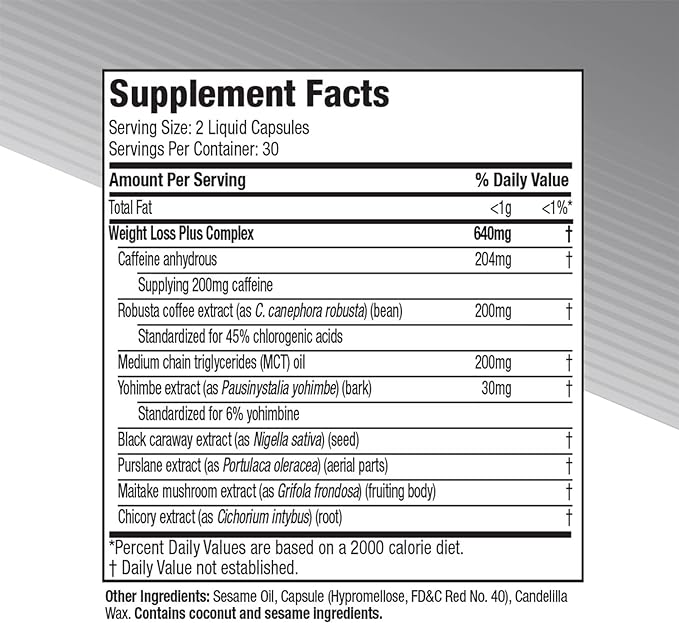Hydroxycut Advanced - 60 Rapid-Release Liquid Capsules - Thermogenic Calorie Burn, Maximize Energy - for Women & Men