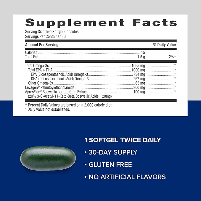 GNC Triple Strength Fish Oil Plus Joint Omega 3, 1000mg EPA and DHA, Heart Health, Plus Fast 5 Day Comfort, Brain, Skin, and Eye, Antioxidants and Botanical Extracts, Control Fish Burps, 30 Servings