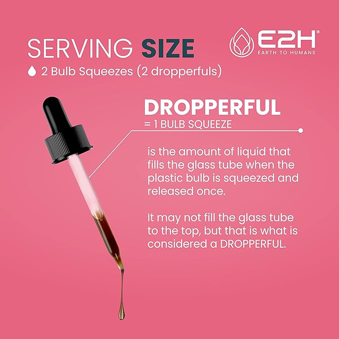 E2H All Natural Women's Wellness, Hormone Balance and PMS Relief with Black Cohosh, Dong Quai and Licorice Root for Hot Flash Relief - 2 Fl Oz