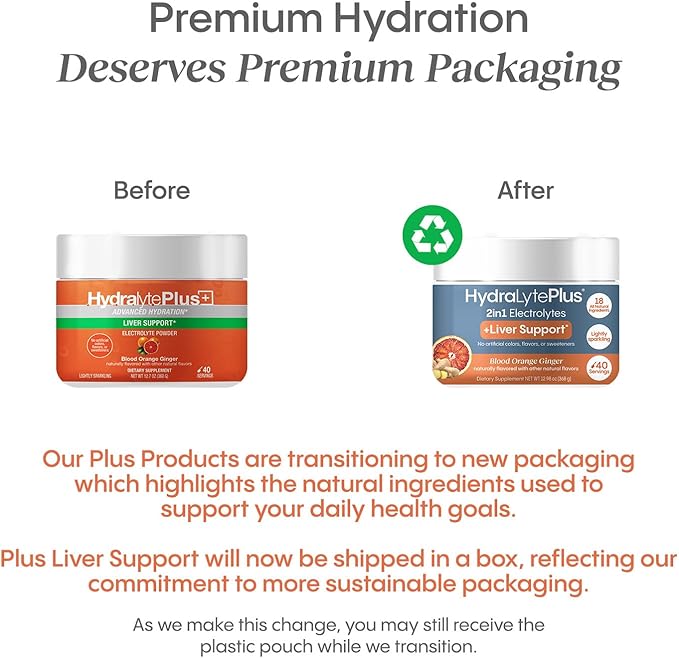 Hydralyte Liver Support + Electrolyte Mix with Milk Thistle, Turmeric, Ginger, Prickly Pear, Green Tea Extract Formulated for Rapid Rehydration, (Blood Orange Ginger, 40 Serve Tub)