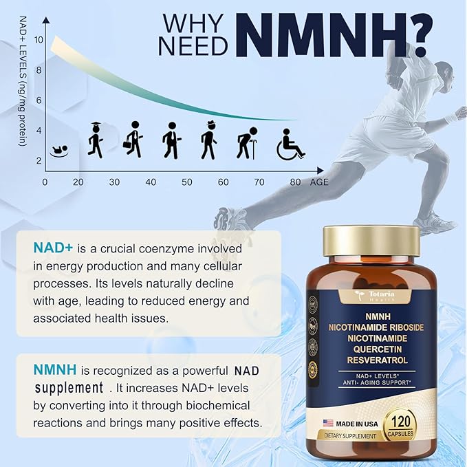 NMNH (Dihydronicotinamide Mononucleotide), NMNH Supplement w/Niacinamide (Vitamin B3), Quercetin, Trans-Resveratrol, Support NAD+, Anti-Aging, Skin Cell Health & Energy, 240 Count