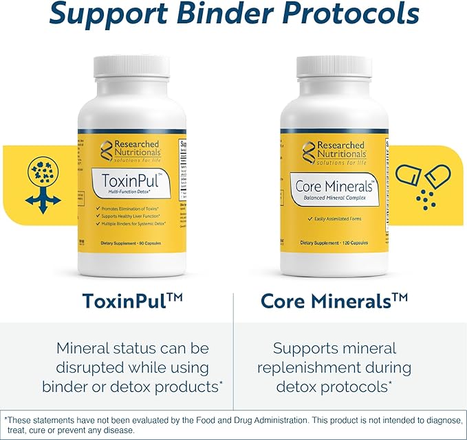 Researched Nutritionals Core Minerals - Iron-Free Multi Minerals Supplement with Vitamin D3 & Trace Minerals to Support Bone Strength, Thyroid & Brain Health (120 Capsules)