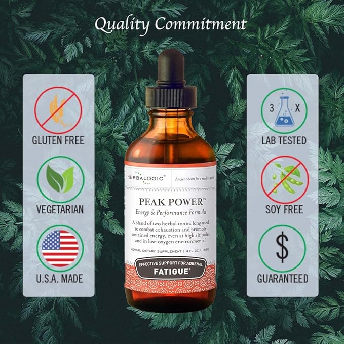 Peak Power Liquid Herb Drops - Stimulant-Free Natural Energy Formula to Combat Adrenal Fatigue & Improve Physical Stamina - Contains American Ginseng & Astragalus - 4 Fl. Oz.
