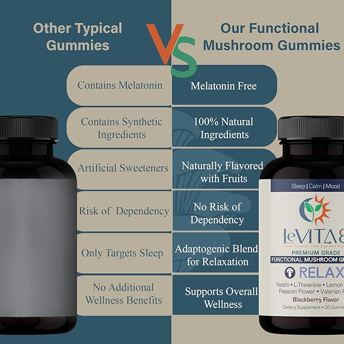 LeVITA8 Premium Reishi Mushroom Sleep Gummies - 100% Natural BlackBerry Flavor - Promotes Calm & Mood Balance for Deep Sleep - 1 Month Supply for Natural Sleep Aid Melatonin-Free