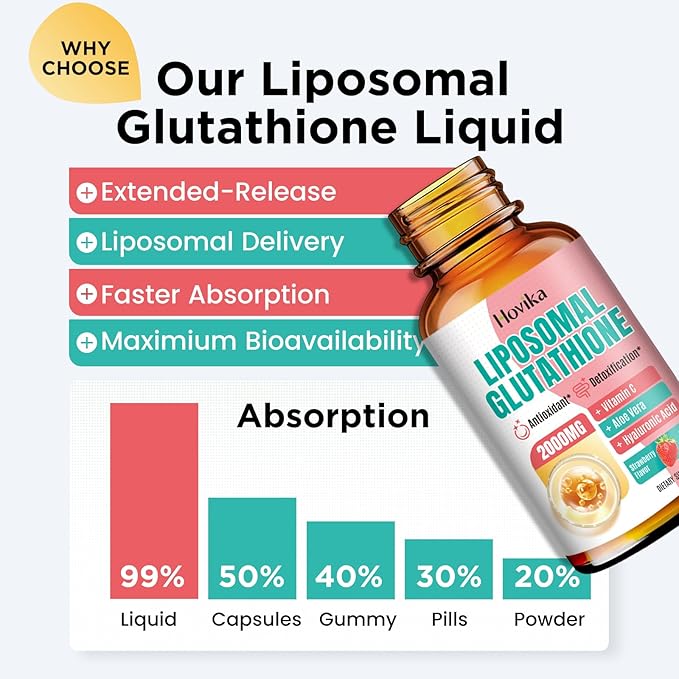 Liposomal Glutathione Supplement 2000mg, Liquid Glutathione Drops with Vitamin C, Master Antioxidants for Immune System, Aging Defense, Skin Health, Liver Detox-Superior Absorption, Strawberry 2 Fl Oz