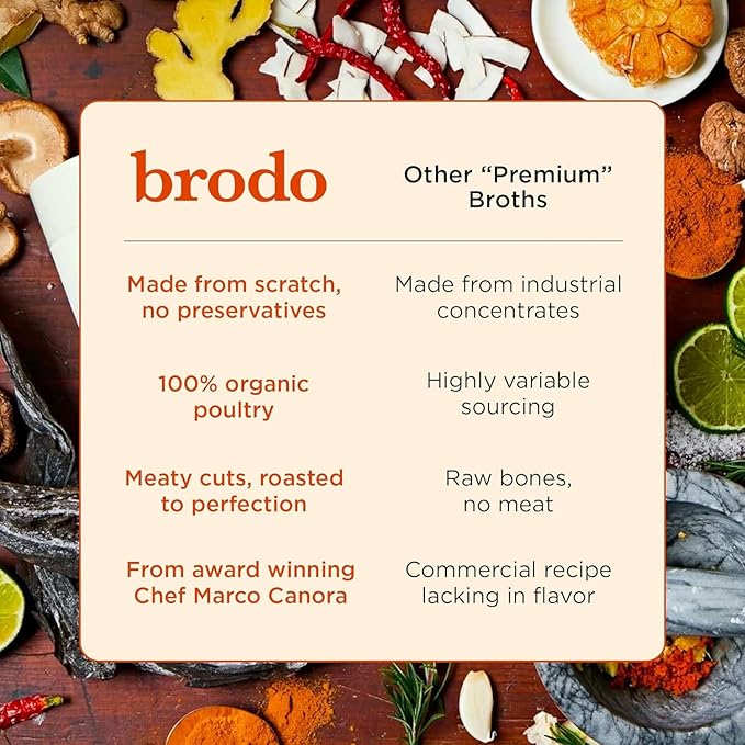Brodo 100% Grass-Fed Beef Bone Broth, Collagen-Rich and Protein-Packed, Slow-Simmered with Organic Vegetables and Herbs, Nutrient-Dense Broth for Sipping and Cooking (6 x 8.3 oz. Pouches)
