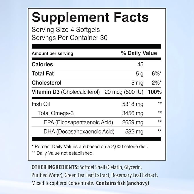 5X Ultimate Strength Omega 3 Fish Oil Supplements 3450mg, High EPA Organic Fish Oil Omega 3 Supplements with Vitamin D, Burpless Omega3 Fishoil with 2660mg EPA and 530mg DHA, 120 Softgels, Unflavored