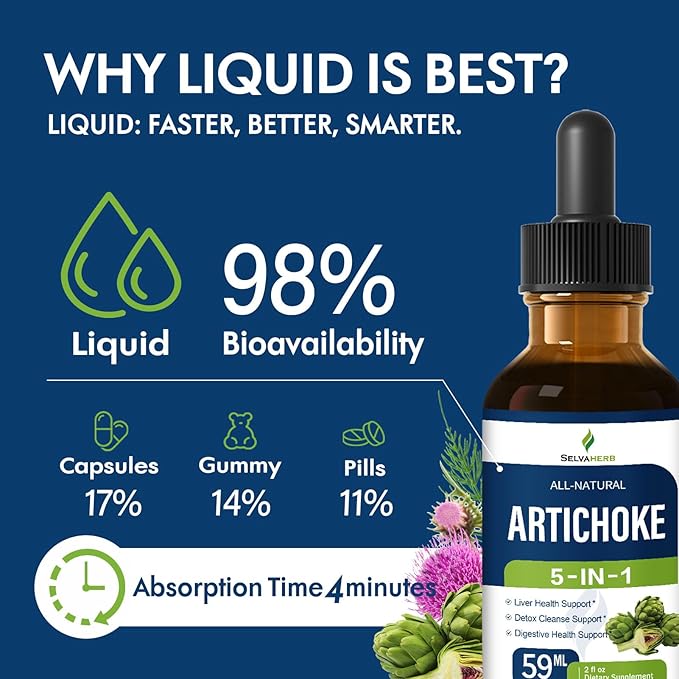 Artichoke Extract Drops for Liver Detox Cleanse & Repair, Milk Thistle 5-in-1 Optimized Herbal Formula, Liver Health Support Supplment w/Dandelion Horsetail & More, High Absorbtion. 2oz