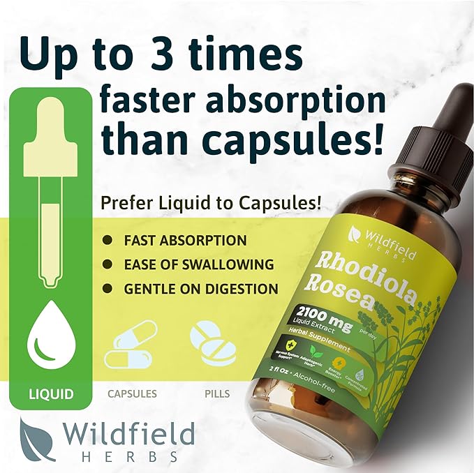 4 oz Rhodiola Rosea Supplement Rhodiola Rosea Root Tincture Drops 2100mg (Rhodiola rosea L.) Rhodiola Extract Absorbs Better Than Capsules, 2 Month Supply, 84 Servings, Alcohol-Free - 2 Oz, Pack of 2