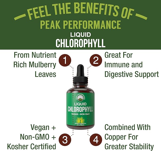 Chlorophyll Liquid Drops - Ultra High Purity, Alcohol Free, Non-GMO, Gluten Free Liquid Chlorophyll Drops Supplement. Take With Water. Internal Deodorant + Skin Care, Immune, and Digestive Support