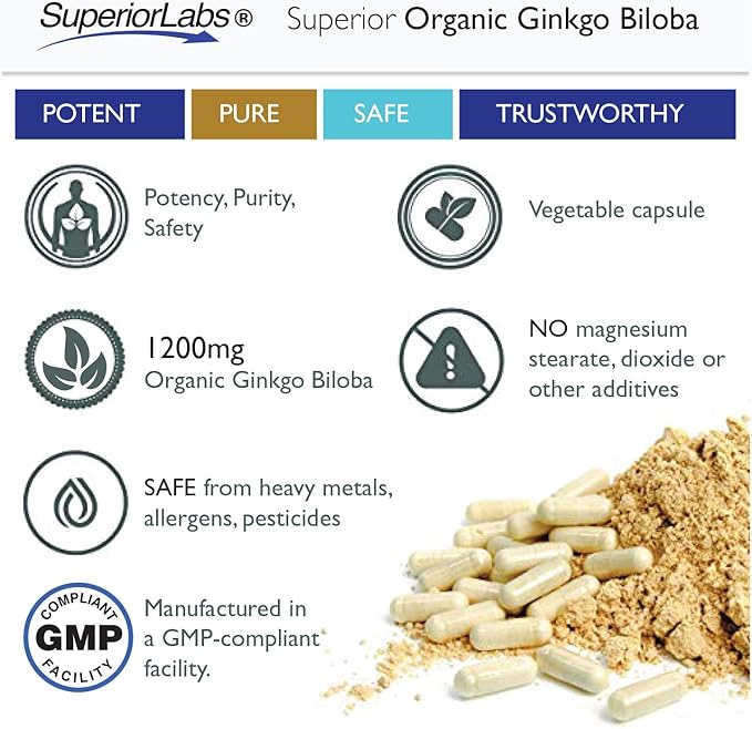 SuperiorLabs - Ginkgo Biloba - 1200mg, 120 Vegetable Capsules - Added Black Pepper for Optimal Absorption - Supports Brain and Heart Health - Memory & Concentration - Circulation Support