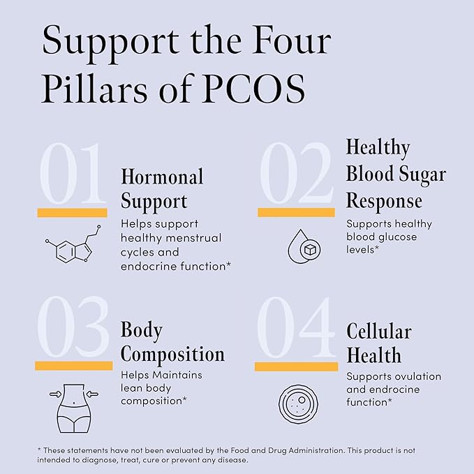 Hormone and PCOS Supplements - PCOS Supplement Powder with Antioxidants, Nutrients and Inositol for Women - 30/ct