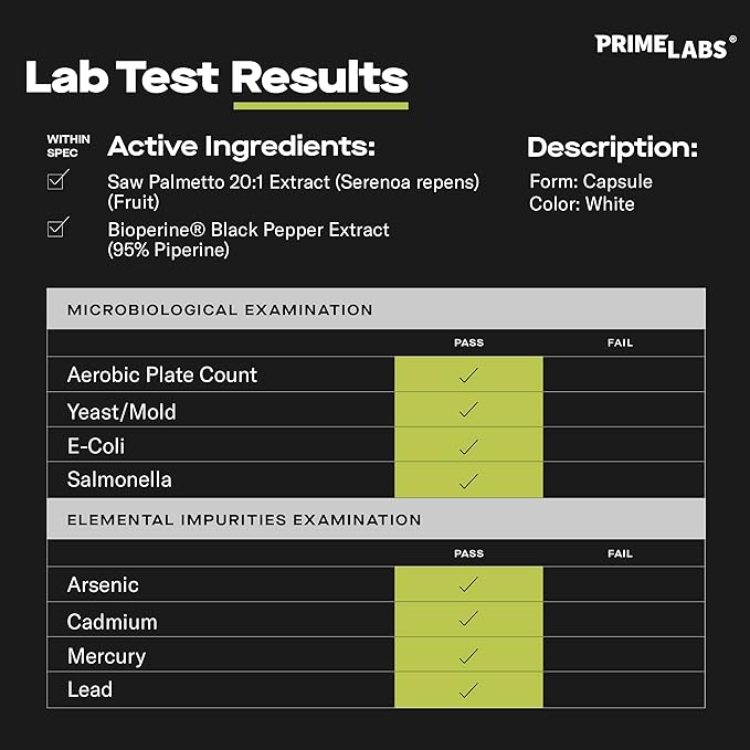 Prime Labs Saw Palmetto for Men (2-Pack) - Prostate & Urinary Health Supplement, Hair Loss Support, DHT Blocker - 20:1 High-Potency 350mg of Saw Palmetto Extract per Serving
