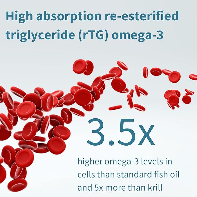 Igennus Pharmepa Complete EPA 668mg & DHA 334mg Omega-3 Fatty Acids 1000mg, rTG Form, High Potency Fish Oil Plus Omega-6 & 9 from GLA Evening Primrose Oil, IFOS Certified, Lemon Flavor, 360 Softgels