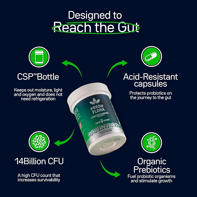 Fresh Flora - Probiotics & Prebiotics For Women and Men - 15 Billion CFU - Lactobacillus Lactospore - Howaru Strengthens Immunity - Digestive & Gut Health - Gas & Bloating Relief - 30 Veggie Capsules