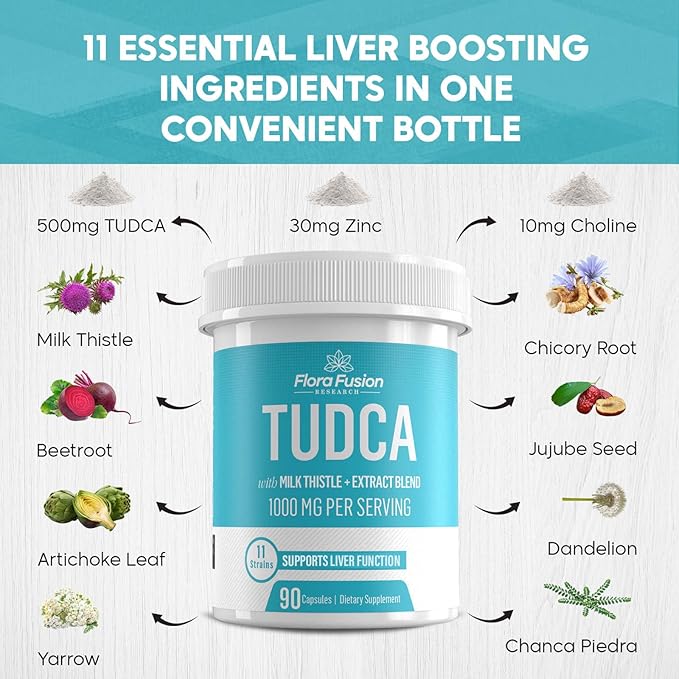 Flora Fusion Dr. Miller's TUDCA with Milk Thistle Extract, 1000mg per Serving, Liver and Gallbladder Cleanse Supplement, Supports Liver Function, 90 Capsules (45-Day Supply)