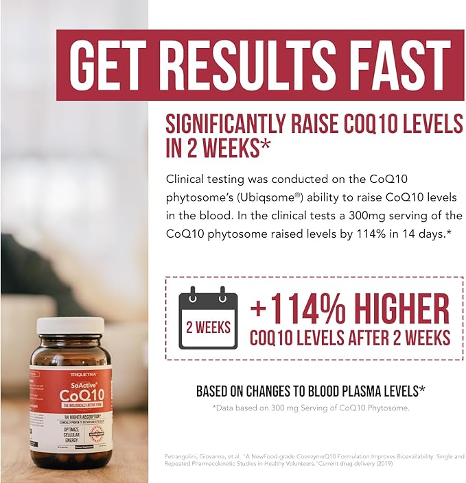 SoActive CoQ10® 250 mg: CoQ10 Phytosome with up to 9X Higher Absorption - Proven Cellular Delivery - Supports Cellular Energy Production (60 Capsules)