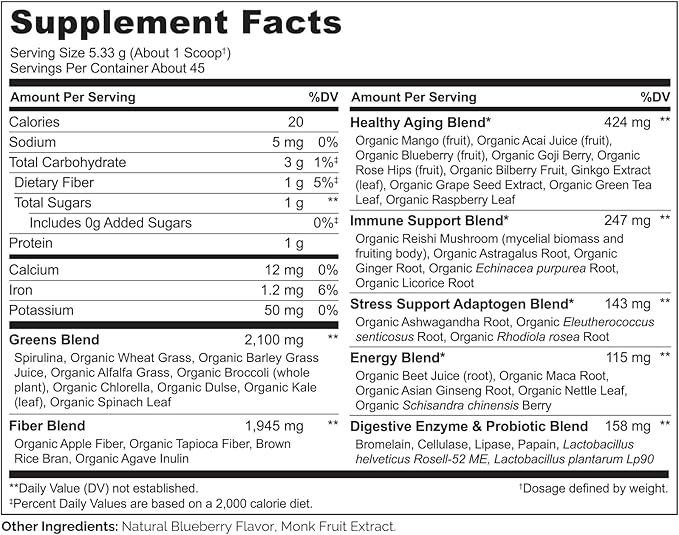 NATURELO Raw Greens Superfood Powder - Mixed Berry - Boost Energy, Detox, Enhance Health - Organic Spirulina - Wheat Grass - Whole Food Nutrition from Fruits & Vegetables - 240 Grams