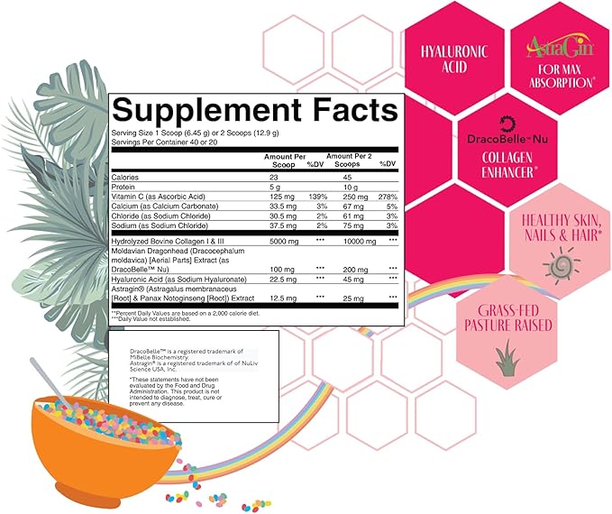 Strong + Sexy Fit Collagen Peptides Plus Powder with Hyaluronic Acid and Vitamin C, Women's Hair, Skin, Nails and Joint Support Supplement, Grass Fed Bovine Collagen, Silly Rabbit, 20-40 SVG