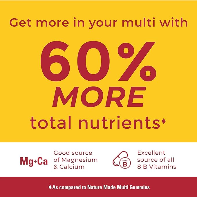 Nature Made Advanced Multivitamin Gummies for Her with Magnesium Citrate, Calcium & All 8 B Vitamins, Multivitamin for Women, 90 Gummies, 30 Day Supply