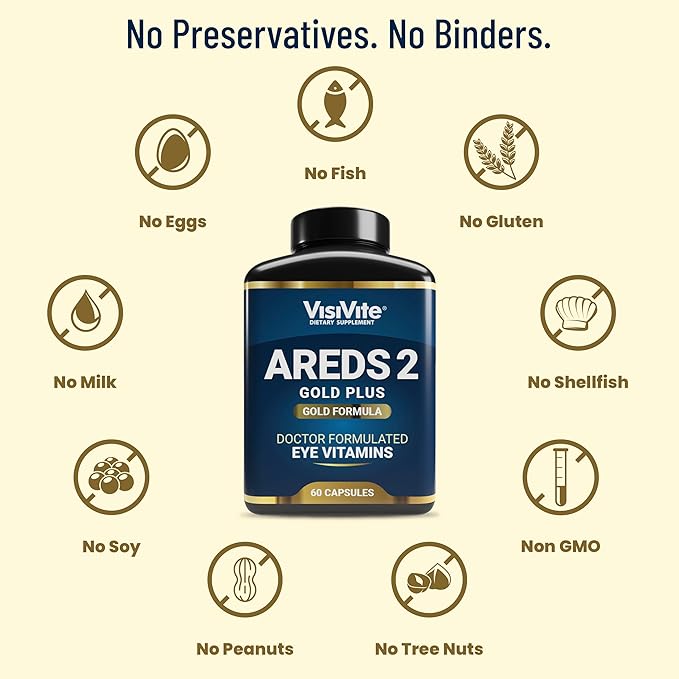 Doctor Formulated AREDS 2 Plus Eye Vitamins with Zeaxanthin Plus Lutein - Bilberry and Grape Seed Extract - Premium Eye Health Formula - 60 Eye Supplement Capsules of VisiVite Gold Plus