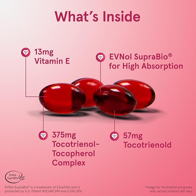 Jarrow Formulas® Toco-Sorb Cardiovascular Health and Brain Function Support, High Absorption Formula, Tocotrienol-Tocopherol Complex and Vitamin E, 60 Softgels, 30 Day Supply