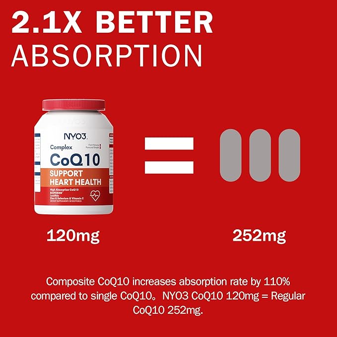 CoQ10 120mg with BioPerine(Black Pepper), Coenzyme Q10 with Vitamins E, Ultra High Absorption Antioxidant Support for Heart Health, Gluten Free, 30 Days Supply