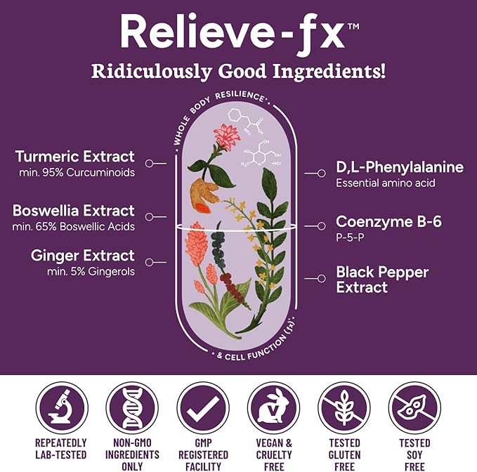Relieve-fx™ Relief-fx Extra Strength Turmeric Curcumin Supplement with Black Pepper, Boswellia, Ginger, DLPA, Inflammation Health, Joint Support, Mood Relief, Detox Factor, Digestion180 Vegan Capsules