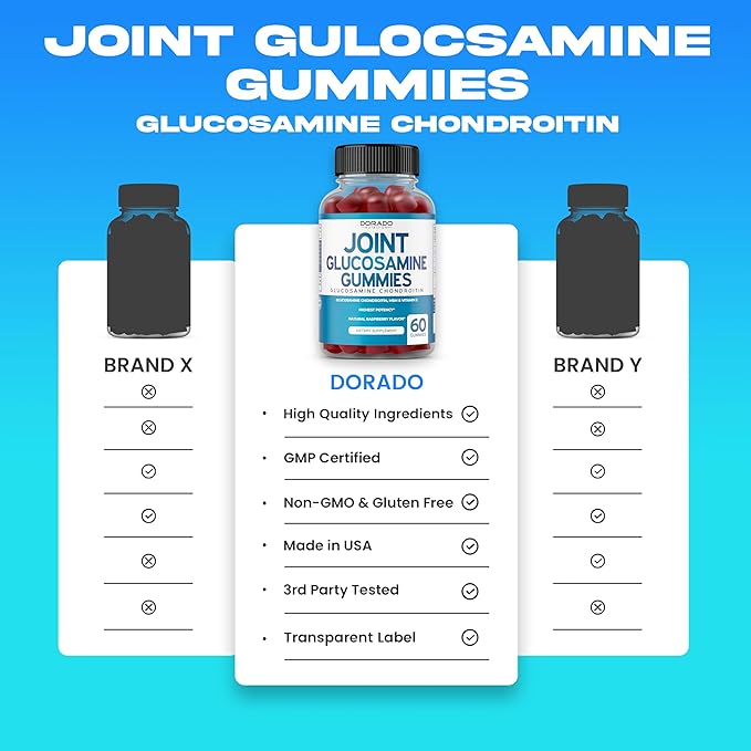 Glucosamine Chondroitin Gummies Joint Supplement - Glucosamine Gummies For Adults Nutritional Supplements - Joint Supplements for Men & Women - Delicious Raspberry Flavor - (60 Count)