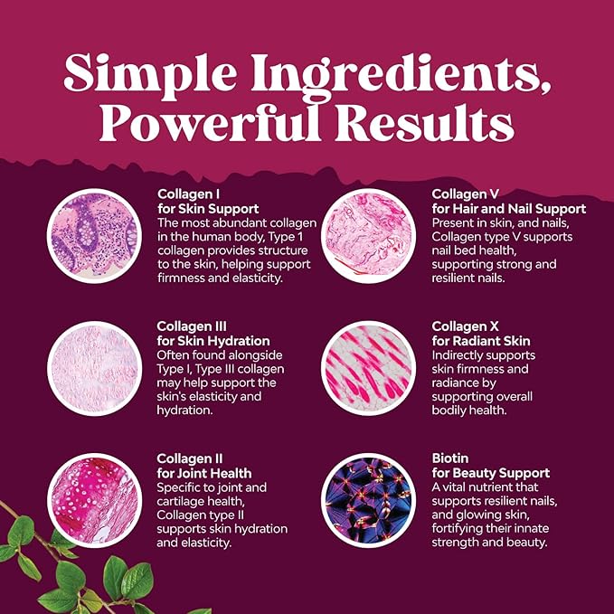 Advanced Multi Collagen Peptides Pills 120ct - Biotin and Collagen Supplement with BioPerine and Hair Skin Nails Vitamins for Women Men - Multi Pills for Women with Types 1 2 3 5 & X