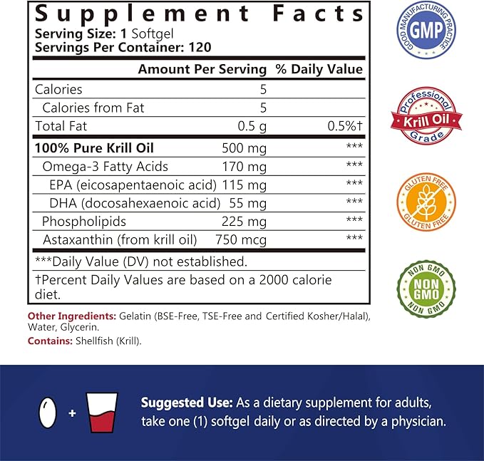 Antarctic Krill Oil 500 mg Softgels, Krill Oil Omega-3s, EPA, DHA, Astaxanthin & Phospholipids, Brain, Heart Health, 120 Softgels, Non-GMO, No Gluten, Made in The USA