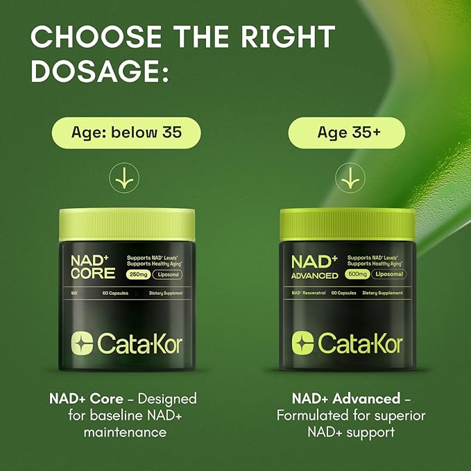 NMN Supplement Alternative - Liposomal NAD with Resveratrol - High Purity NAD Supplement for Anti-Aging, Energy, Focus - 60 Capsules