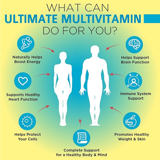 Ultimate Daily Multivitamin for Women & Men - Includes 34 Essential Ingredients, Vitamin A, C, D & E, Vitamin B12, B6, Biotin, & Zinc, Daily Multivitamin Supplement, Non-GMO - 120 Vegan Capsules