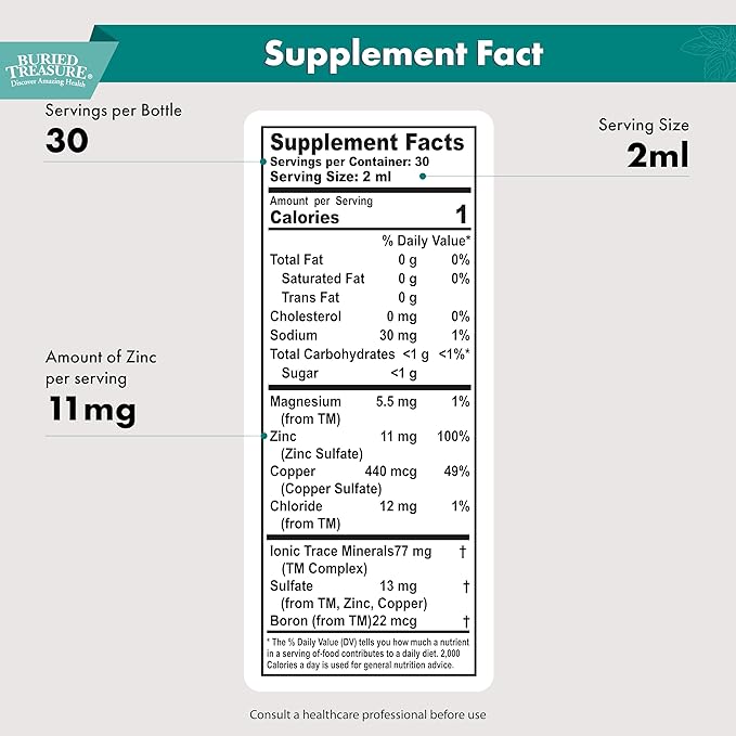 Buried Treasure Zinc Complex Drops - 30 Servings, 2 fl oz, Efficient and Bioavailable Ionic Zinc Supplement