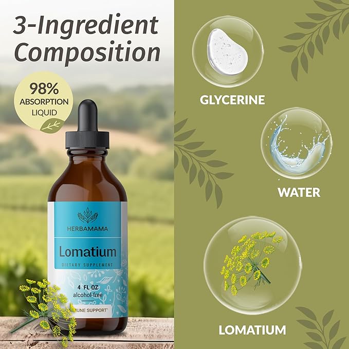HERBAMAMA Herbal Liquid Drops Kit - Bundle of Lomatium Root and Stinging Nettle Tincture 4 fl oz - Vegan, Non-GMO, Sugar & Alcohol-Free - 2 Pack