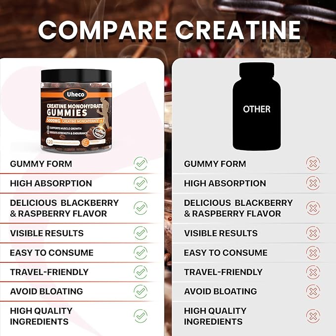 Coffee Flavor Creatine Monohydrate Gummies for Men & Women,Contains L-Taurine + Vitamin B12, Betaine, L-Citrulline for Improve Exercise Endurance, Muscle Strength -120 Count