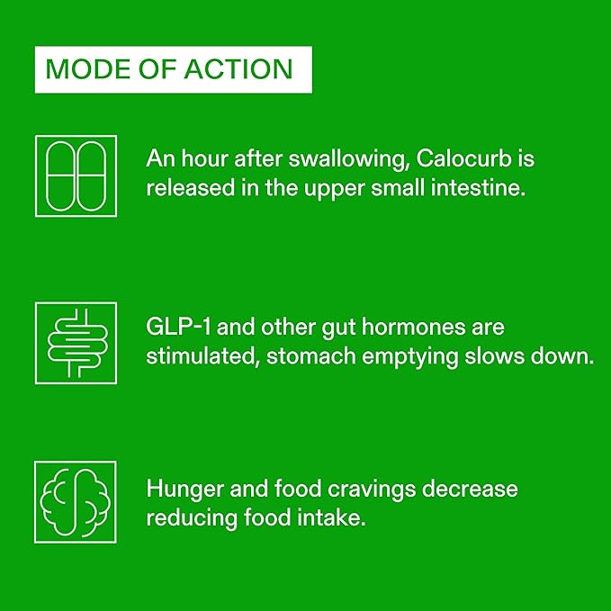Calorie Control Supplement, 6X Natural GLP-1 Activator, 180 Count (2 Month Average Supply) Plant Based Dietary Amarasate GLP1 Supplement, Patented Formula, Manages Appetite, Hunger & Cravings