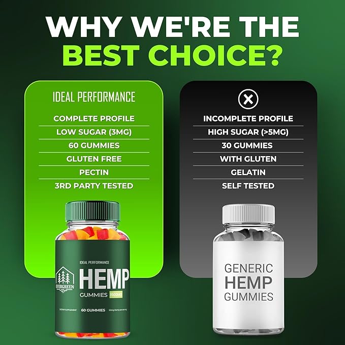 Evergreen Hemp Gummies - Ever Green Supplement Hemp Gummies - Maximum Strength, All Natural Overall Health and Wellness Support, Evergreen Health Gummy Reviews (5 Pack)