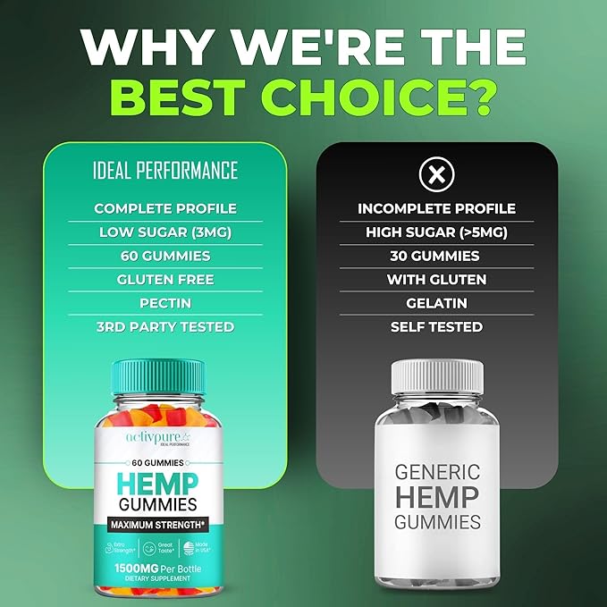 Activ Pure Hemp Gummies - ActivPure Supplement Hemp Gummies - Maximum Strength, All Natural Overall Health and Wellness Support, Activ Pure Health Gummy Reviews (2 Pack)