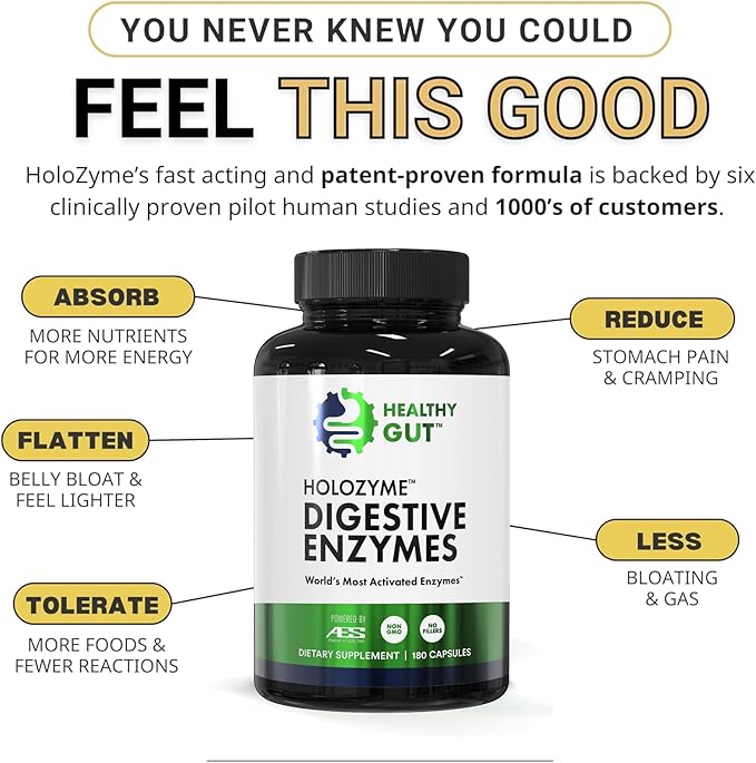 HoloZyme Max Strength Digestive Enzymes | Prevents Bloating, Gas, & Indigestion w/Protease, Amylase, Lipase, Lactase, and More | 90 Servings