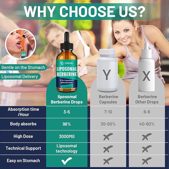 Berberine HCL Supplement with Ceylon Cinnamon - Highly Absorbable Liposomal Berberine Liquid Drops 3000mg- 12 in 1 Natural Ingredients - AMPK Activator - 2 Fl Oz
