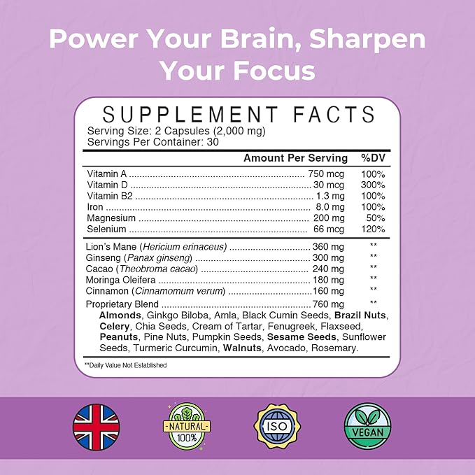 Strength & Spices Memory Booster and Focus Supplement with Ginkgo Biloba and 22 Super Ingredients, Plant-Based Brain Supplement for Memory, Clarity, and Alertness, 1000mg, 60 Capsules