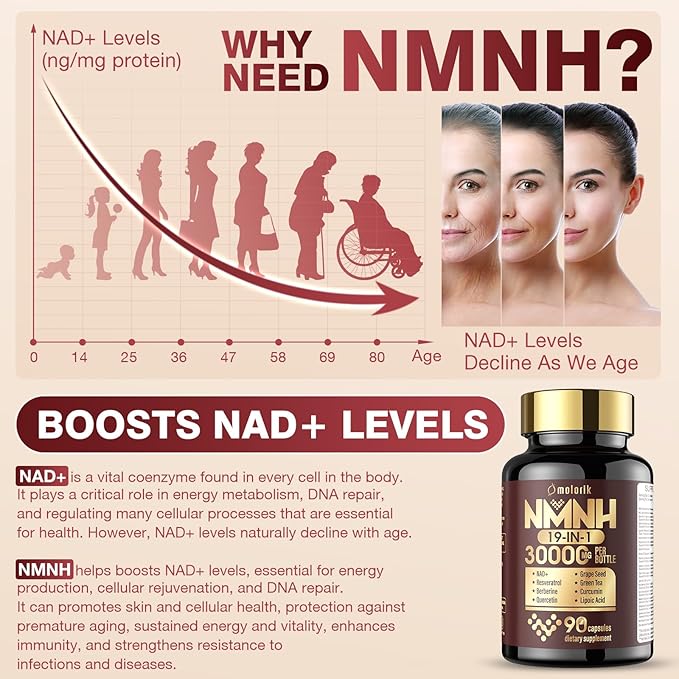 19 in 1 NMNH (Dihydronicotinamide Mononucleotide) 1000mg Per Serving, NAD Supplement to Boost NAD+ Levels NAD Resveratrol Supplement with Quercetin, Berberine for Anti Aging, Energy, 90 Capsules-016