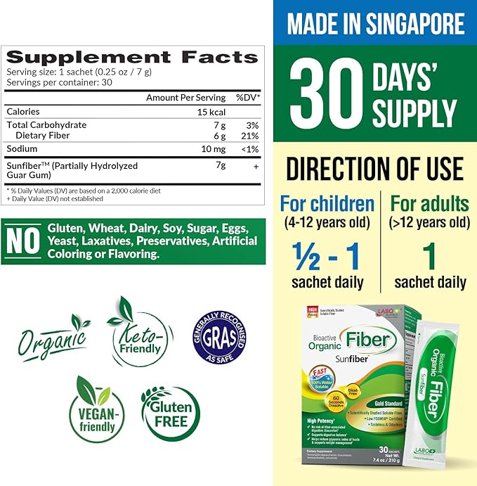 LABO Nutrition Bioactive Organic Fiber – Sunfiber PHGG Soluble Prebiotic Fiber for Digestive Regularity & Gut Health – Partially Hydrolyzed Guar Gum, Low FODMAP, Unflavored, Vegan, Non-GMO, 30 Sachets