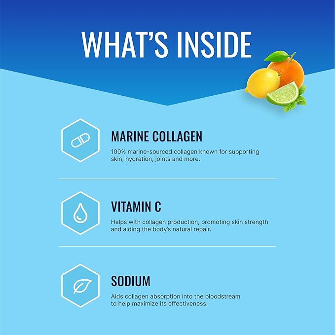 Approved Science Collagen Pills - Absorbable Marine Collagen Types I and III - 360 Tablets - Healthy Hair and Skin - Vitamin C, Sodium, and Bioperine for Fast Results - Non-GMO, Made in USA