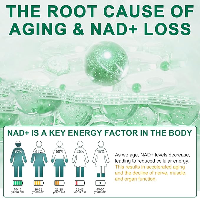 NAD Supplement 120 Capsules, Liposomal Nicotinamide Riboside, Resveratrol, Quercetin, NAD Nicotinamide Riboside Resveratrol 910mg for Women & Men, NAD Supplement for Anti Aging and Cell Regeneration