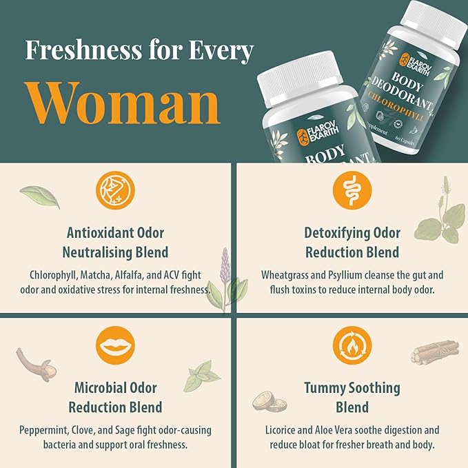 Women's Body Deodorizing Supplement – Chlorophyll Capsules for Body Odor, Fresh Breath & Gut Detox, For Workouts & Social Confidence – Vegan with Matcha Green Tea, Apple Cider Vinegar (60 Caps)