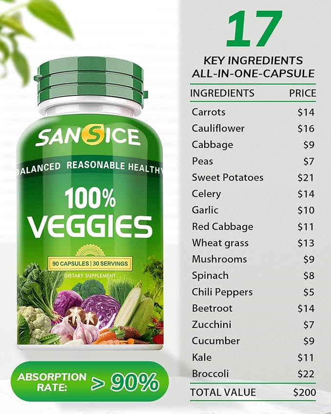 Fruits and Veggies Supplement, Natural Fruit and Vegetable Vitamins Soy Free & Non-GMO Vegetable and Fruit Supplements for Women Men and Kids - 90 Fruit Capsules, 90 Veggie Capsules